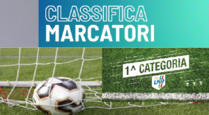 1^ Categoria - Classifica Marcatori